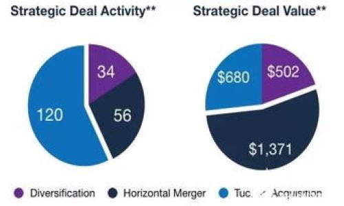 

2023年值得关注的区块链相关股票及投资前景分析